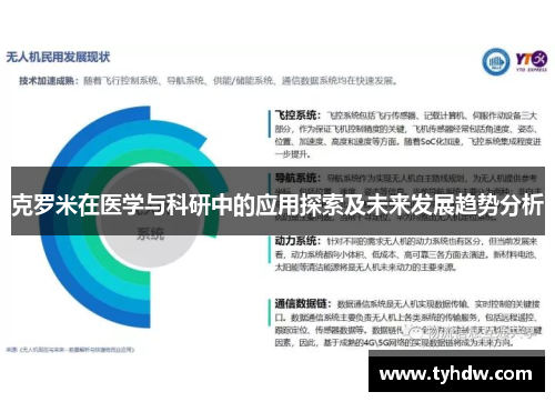 克罗米在医学与科研中的应用探索及未来发展趋势分析